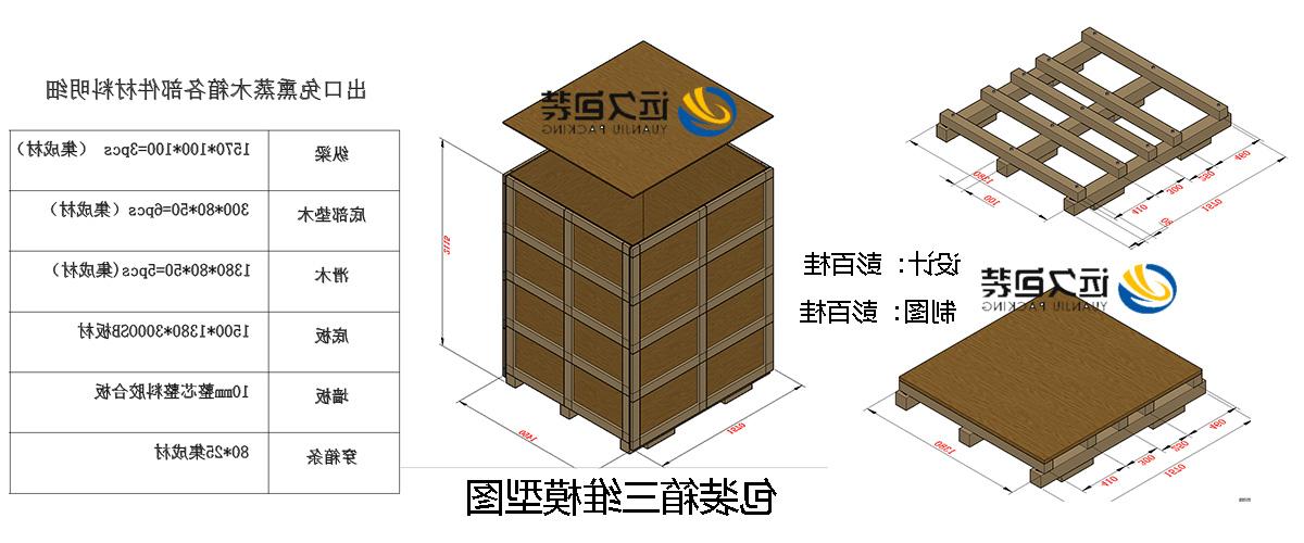 <a href='http://nq1e.jiajufangshui.com'>买球平台</a>的设计需要考虑流通环境和经济性